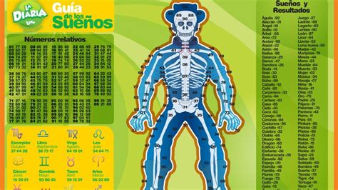 diaria de las 9 pm|Loto Honduras: Resultados de la diaria, Superpremio, Pega 3.